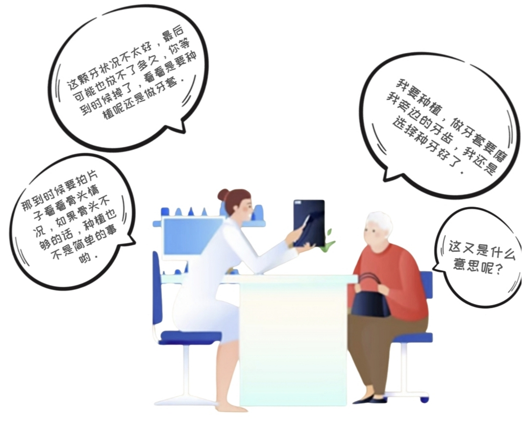 医生，我来种牙，为什么要种骨头