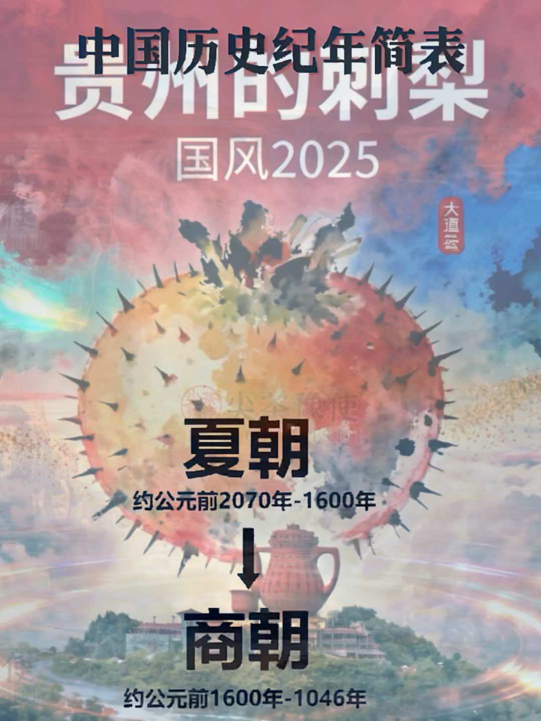 中国历史纪念简表#行行摄摄与美酒同行# #和潮新闻一起飞阅世界#