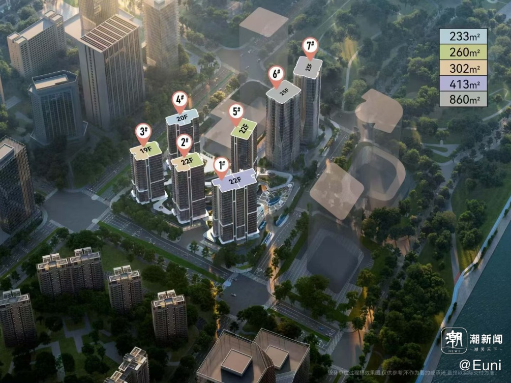 中海万潮玖序首张预售证落地!杭州2026