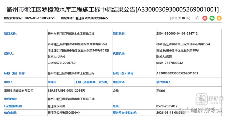 浙江衢州一水库项目经理分身有术身兼三职遭质疑(图1) 浙江衢州一水库项目经理分身有术身兼三职遭质疑(图1)