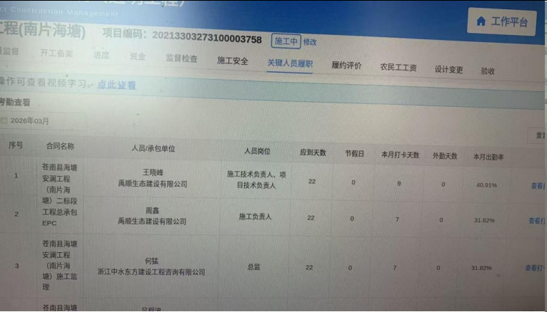 浙江衢州一水库项目经理分身有术身兼三职遭质疑(图5)